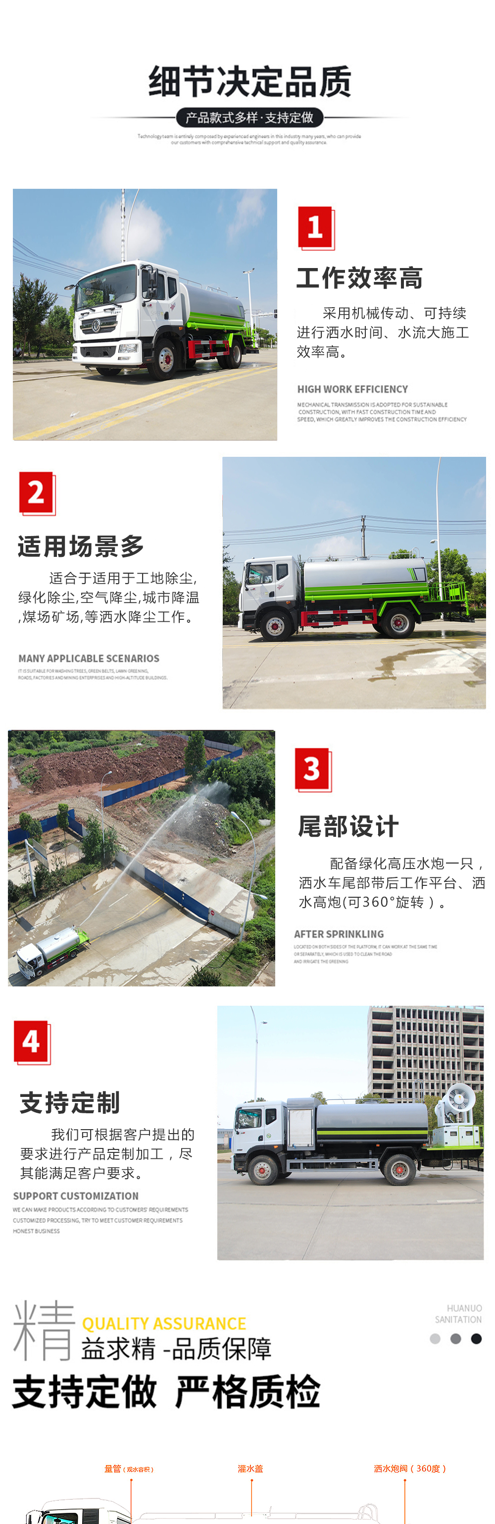 國(guó)六12方東風(fēng)華神灑水車