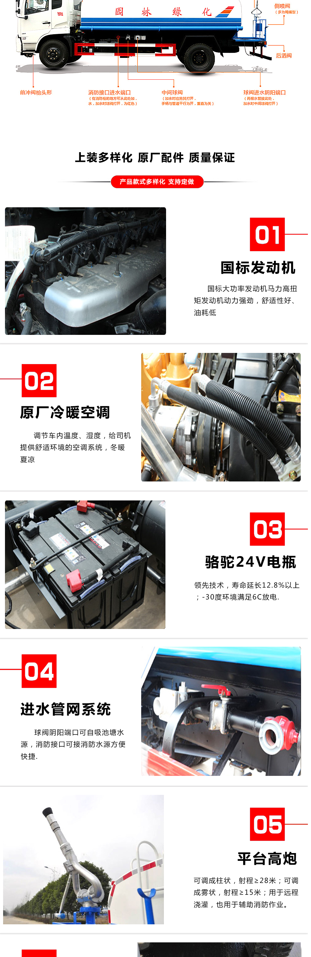 國(guó)六12方東風(fēng)華神灑水車