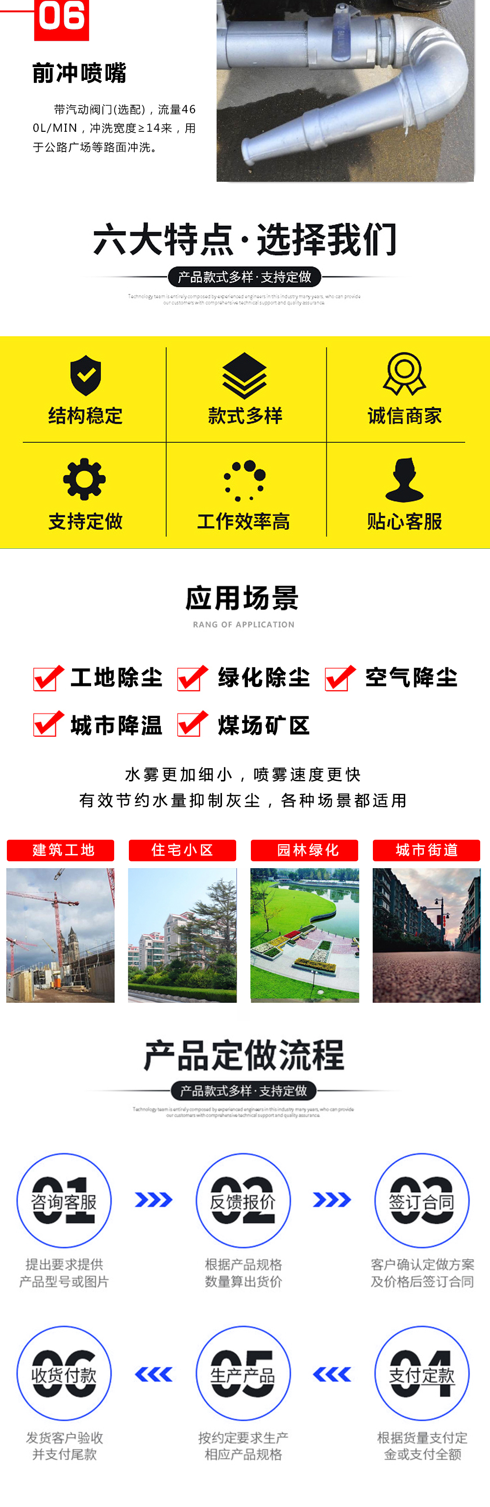國(guó)六12方東風(fēng)華神灑水車